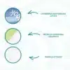 quaderni-colourbook-collezione-bicolor-infografica